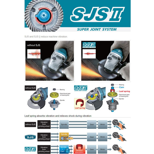 5 inch/125mm Angle Grinder 
