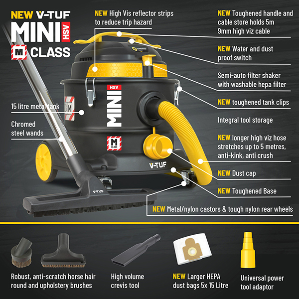 V-TUF MINI HSV 110V M-Class Dust Extractor - Health & Safety Version with 5 Dust Bags